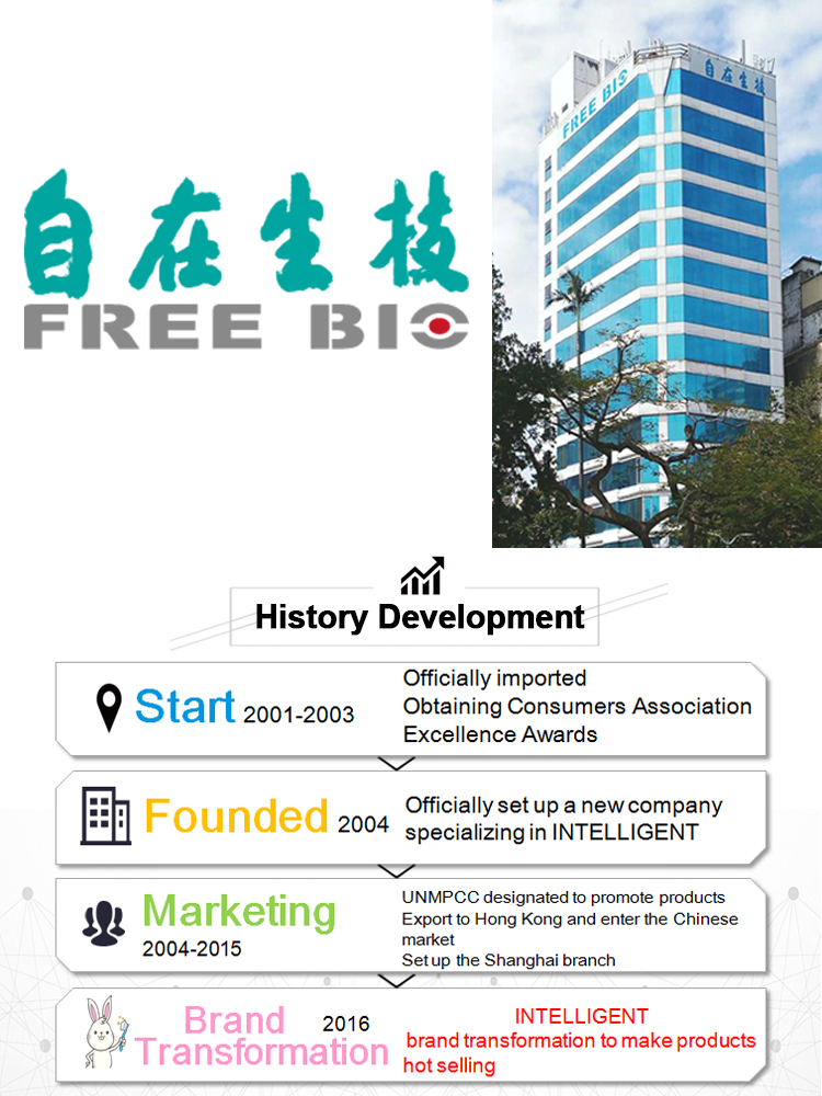 INTELLIGENT Saliva Enzymes Mouth Ulcers Toothpaste recurrent due to treatment home remedy