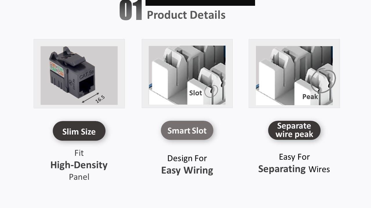 El conector Ethernet RJ45 de 90 grados sin blindaje es fácil de montar con un cable LAN cat5e
