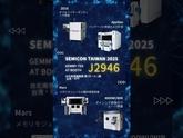 Founded in 2002, Gemmy-Tek Technology Co., Ltd. specializes in the distribution and sales of industrial equipment, providing comprehensive solutions for SMT and DIP processes, as well as optical automation inspection systems for semiconductor and LED packaging. Our team is composed of over 20 seasoned professionals, each with more than 20 years of hands-on experience in SMT equipment, delivering prompt, efficient, and professional technical support. Headquartered in Taoyuan, Taiwan, Gemmy-Tek has a team of around 100 employees, with branch offices in Kaohsiung, Taichung, Suzhou, Dongguan, Bac Ninh (Vietnam), and Bangkok (Thailand) to support regional needs and global manufacturing transitions. Website： https://www.taiwantrade.com/suppliers/detail.html?companyid=161361 https://www.gemmy-tek.com.tw/index_en.html