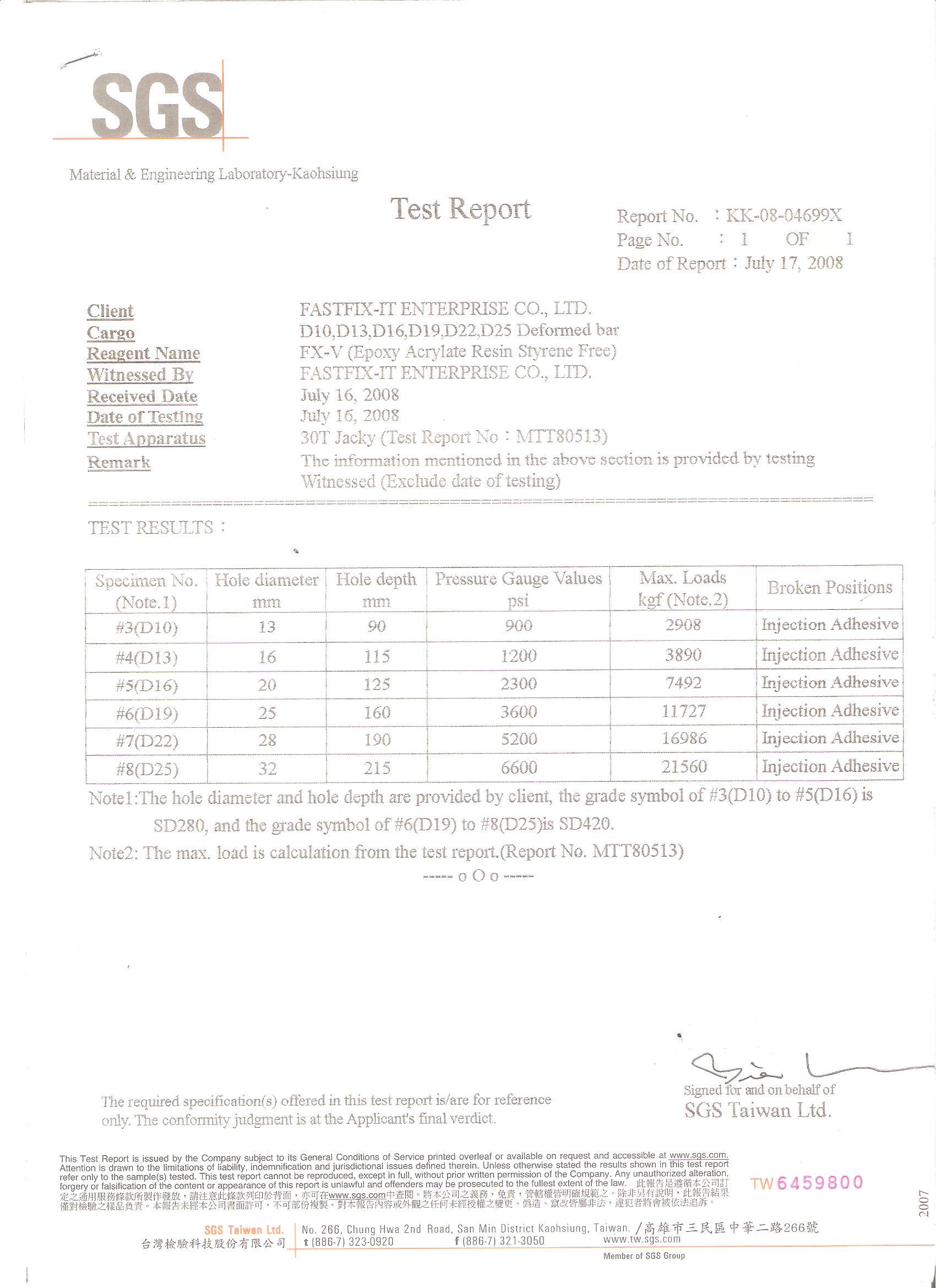 Nyc Doe Test Scores