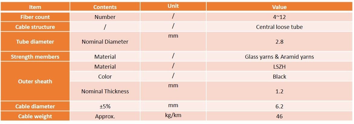 Outdoor Fiber Optic Cable 4-24 Cores SM G657A