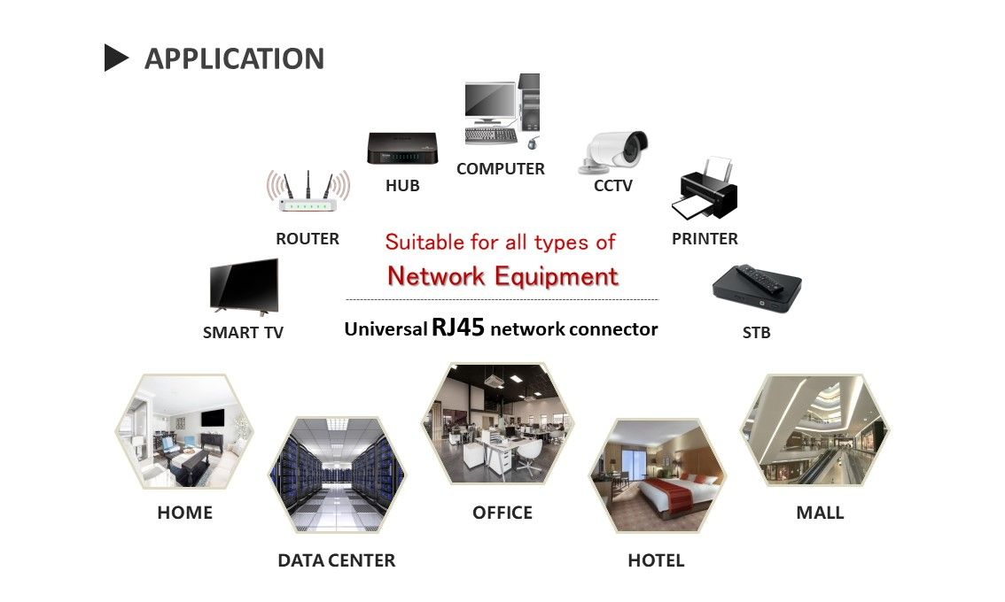 Cat8 Structured Cabling  Top-Quality Structured Cabling & Fiber Solutions  by CRXCONEC