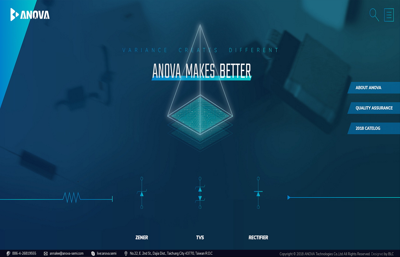 Official Website