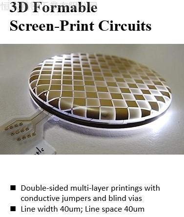 Touch-type printed electronic & pressure sensor & printing force-sensitive sensor