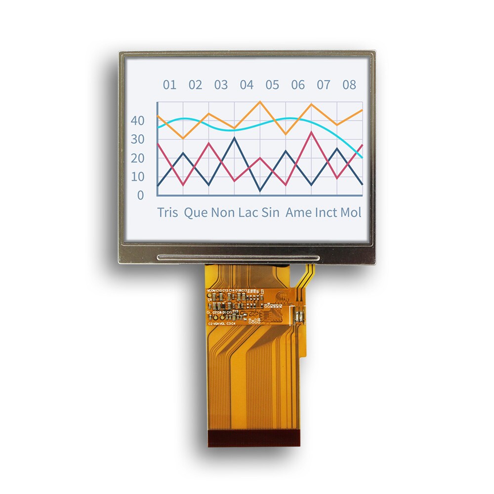 3.5 inch TFT Module, 320x240 TFT LCD Screen, Optional Touch | Taiwantrade