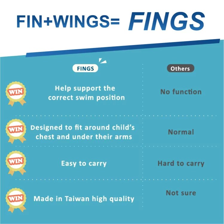 Award-winning baby swimming float & kids buoyancy aid for children's safety