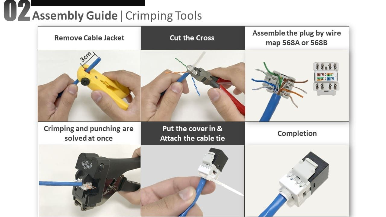 The speedy RJ45 keystone jack termination you will like