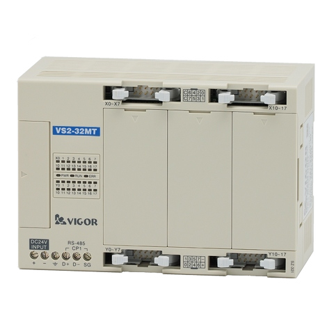 PLC (Programmable Logic Controller)