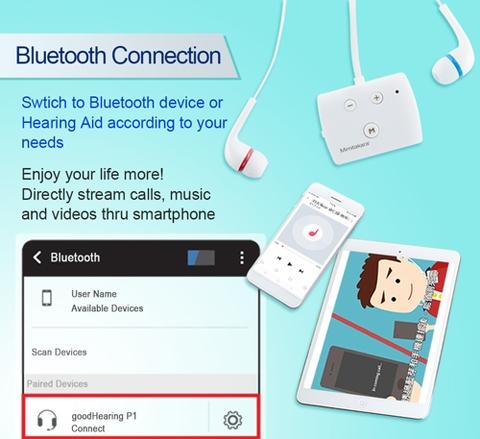 蓝牙充电式口袋型助听器 台湾经贸网