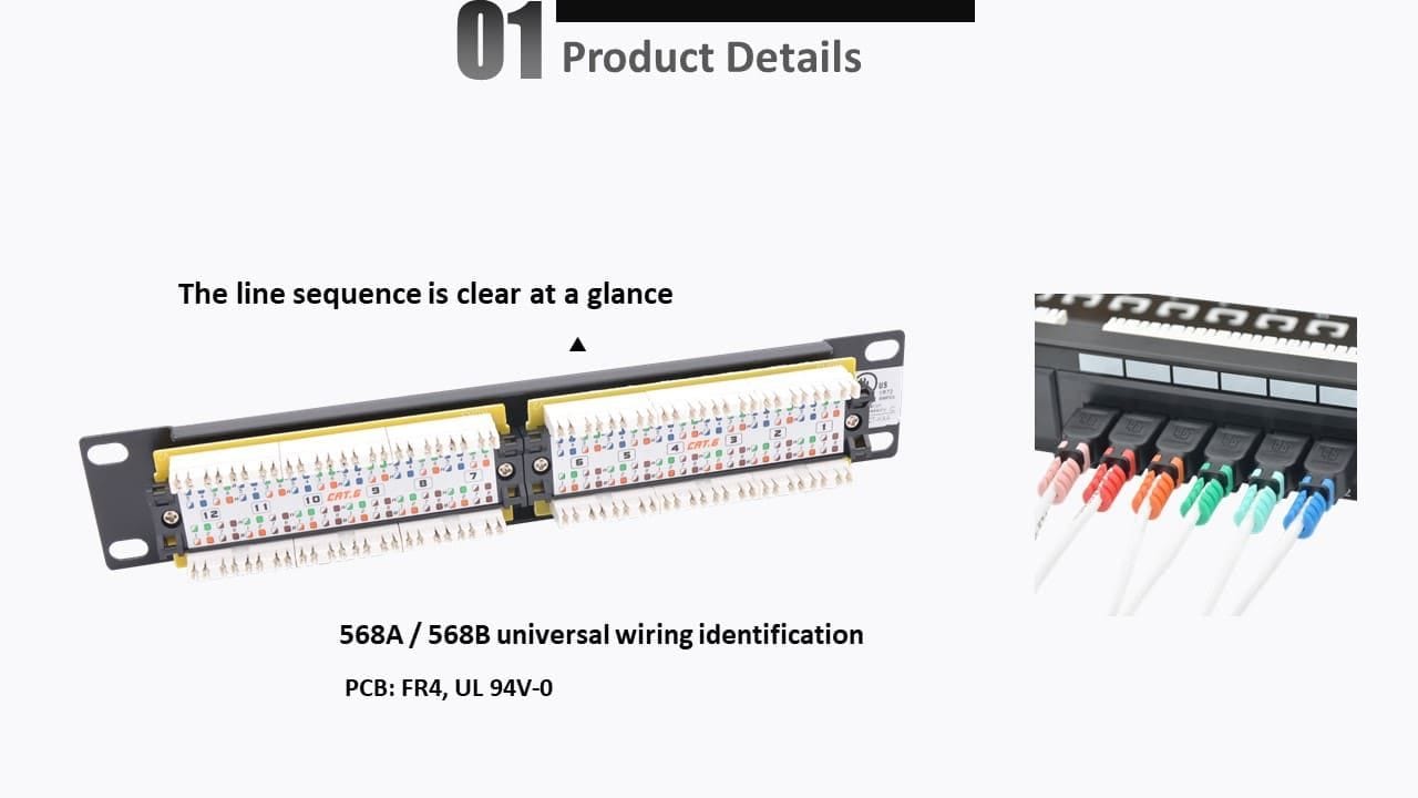 Die c6 UTP 10-Zoll-Wandmontage-Panel-Anwendung