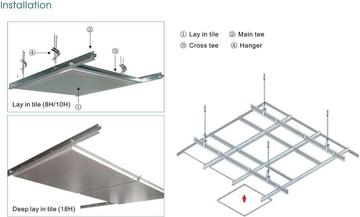 Lay In Ceiling Tile Raysound Building Materials Corp