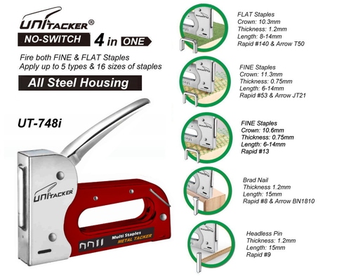 14mm staple gun