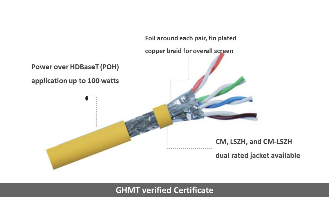 Lan 8. Lan кабель cat8. Кабель FTP 8 категории. Витая пара Cat.8.2. Кабель Ethernet 8 категории.