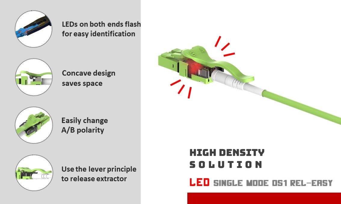 Wir freuen uns, Ihnen unser neuestes Design „Rel-Easy“ für die Multi-Mode-OM5-Anwendung vorstellen zu können. Das heißt, Sie können den Extraktor sehr einfach loslassen. In Szenarien mit hoher Dichte blinken die LEDs an beiden Enden zur Identifizierung, um die Suchprobleme zu lösen. Der Extraktor verwendet ein konkaves Design, um Platz zu sparen, und gibt nach dem Hebelprinzip frei, auch mit einem speziellen Design, um die A / B-Polarität in Sekunden zu ändern.