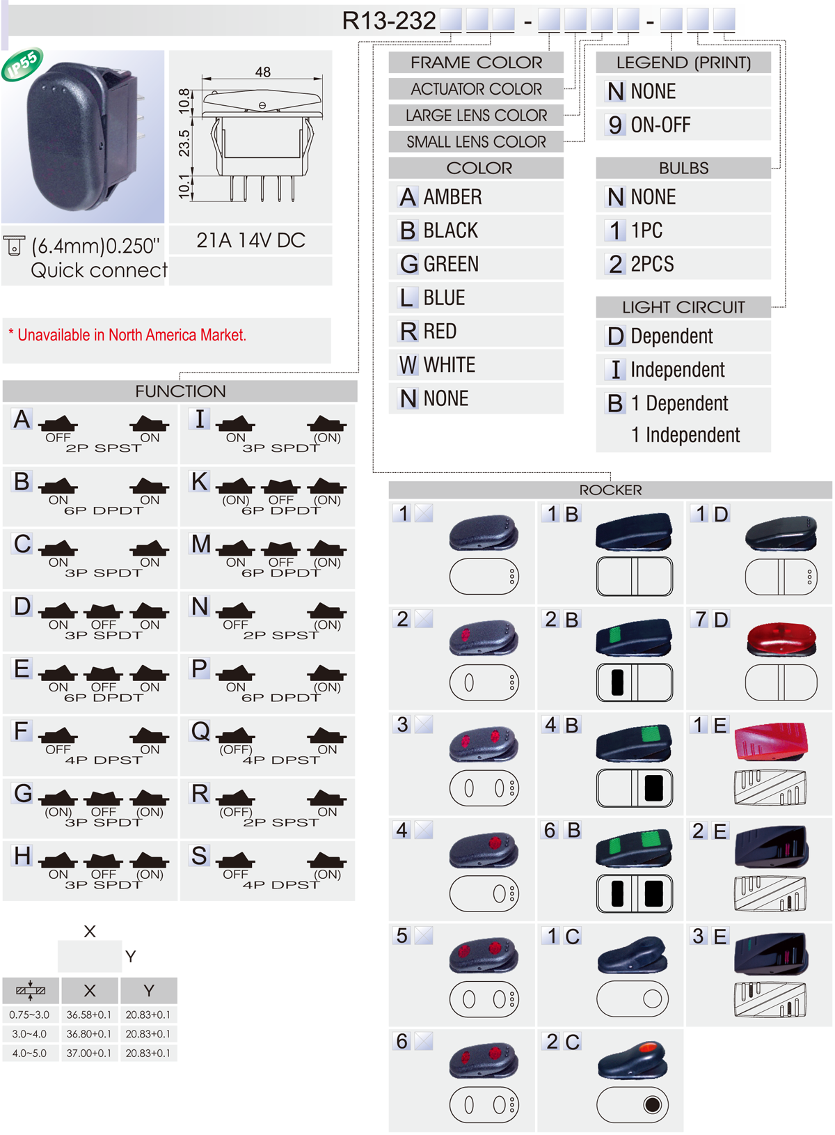 Rocker Switch DC SCI R13 232 Taiwantrade