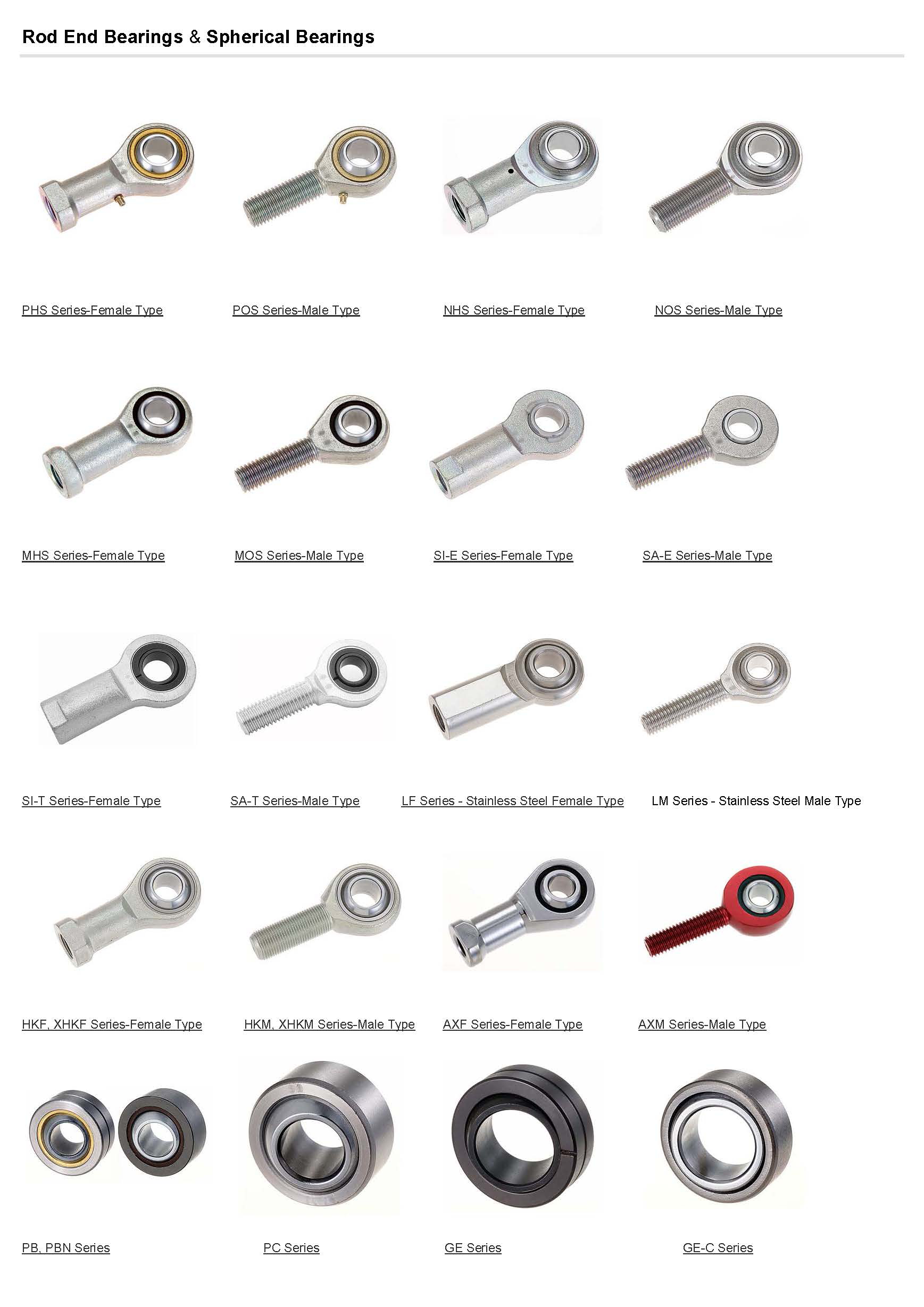 Rod End Bearing & Spherical Bearing Taiwantrade