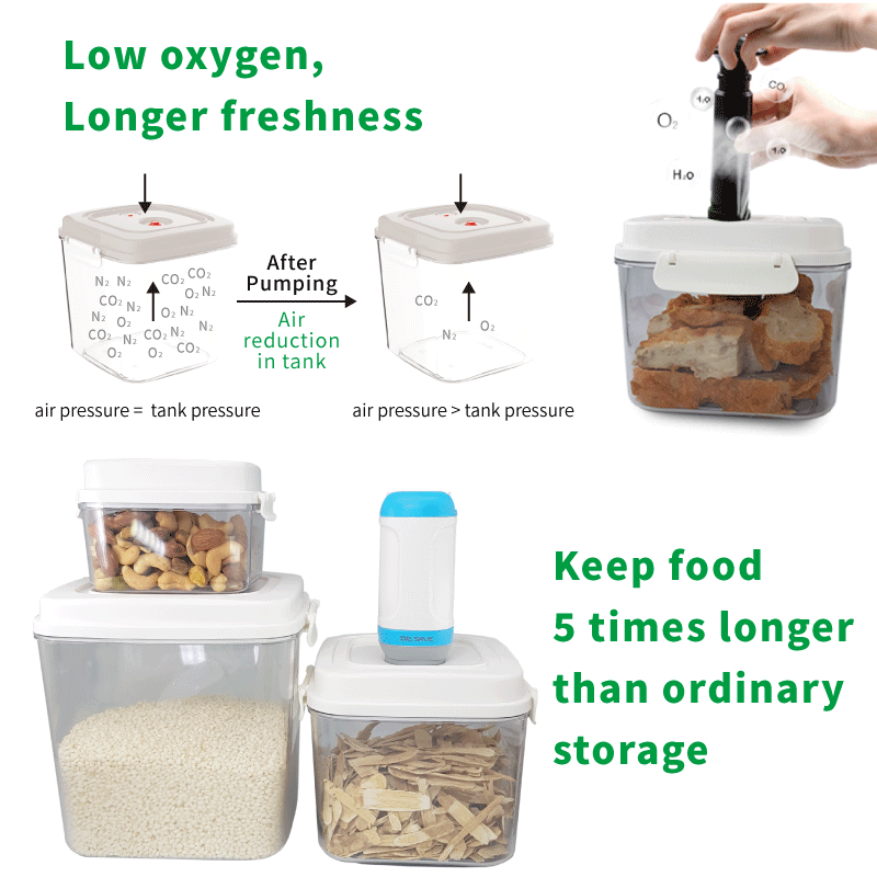  LownRain Food storage vacuum sealed container with electric  vacuum pump BPA-Free, various sizes to keep food fresher (4 piece set with  electric vacuum pump) : Home & Kitchen