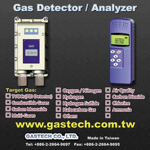 Various gas detector and analyzer