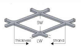 XG Expanded Metal Mesh (Standard)