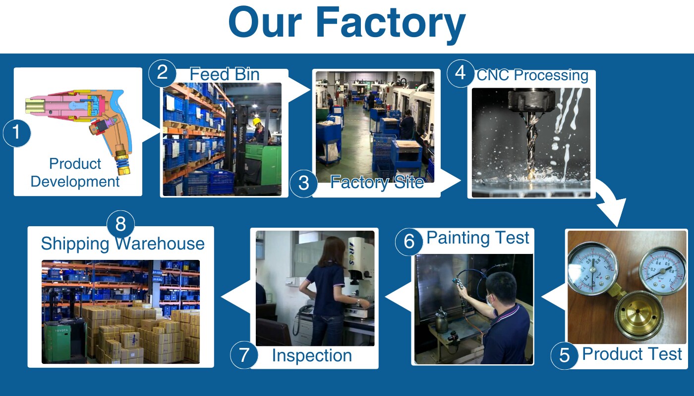 Prowin painting equipment factory