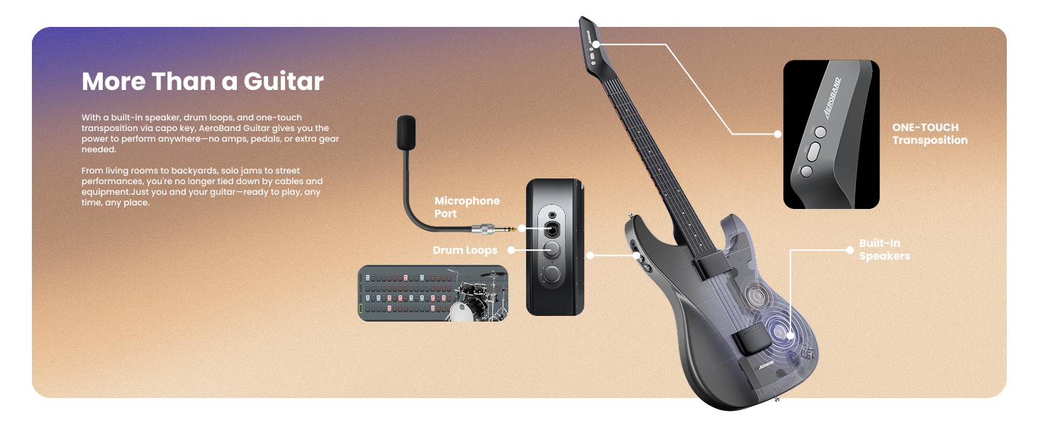 AeroBand Guitar Smart Guitar With Silicone Strings, Travel Silent