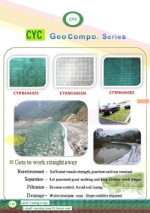 Geo composite for erosion control, gabion work, drainage, filtration, prevent erosion, keep soil