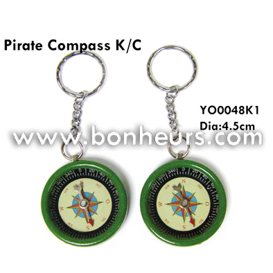 compass k