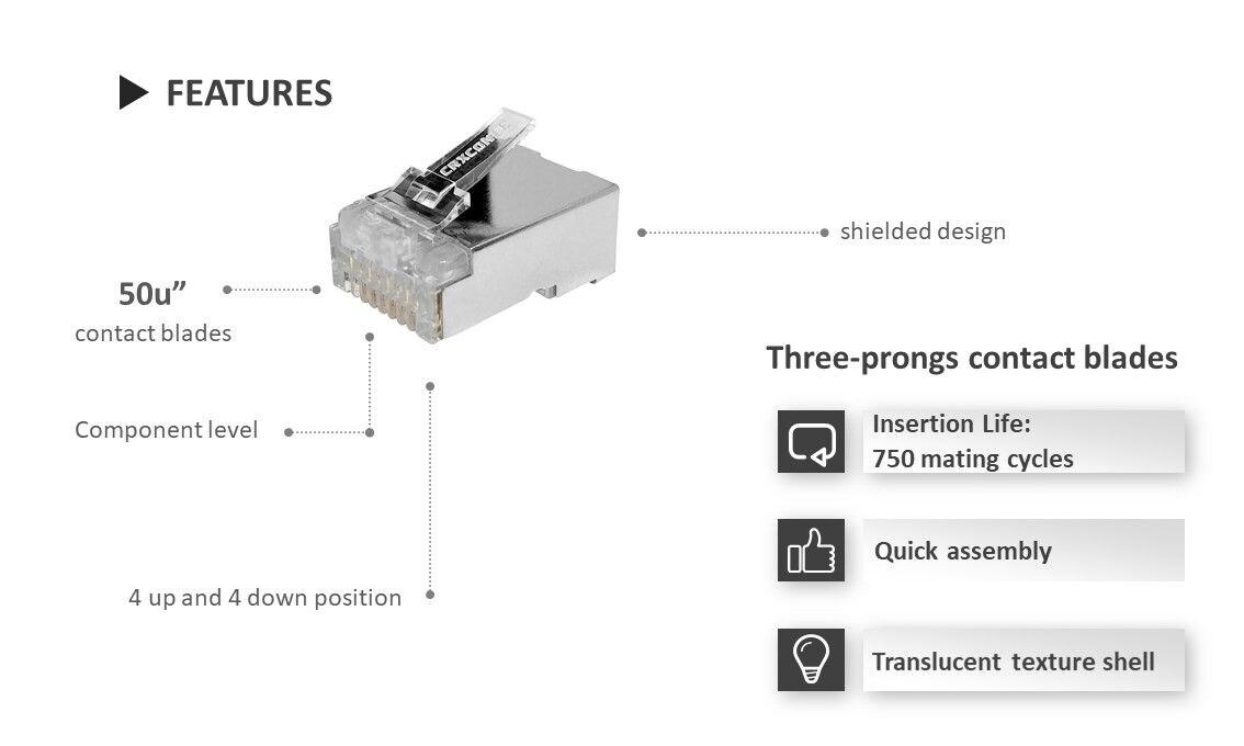 Der CRXCONEC Cat.6 STP-Stecker wird mit dem Einsatz kombiniert. Der Einsatz verhindert das Übersprechen und lässt den Stecker den Kanaltestpegel erreichen.