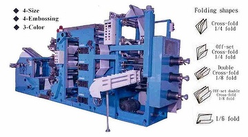 Napkin Paper Making Machine