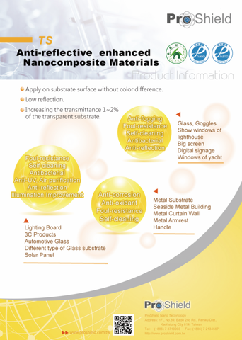 Anti-Fogging Nanocomposite Material