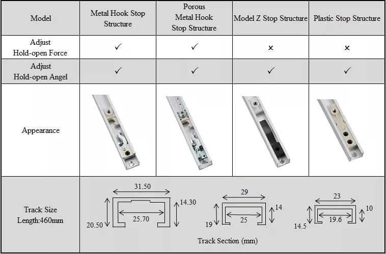 85 Kgs Door Weight Deavy Duty Hydraulic Hidden Door Closer Hinge/aluminum closure