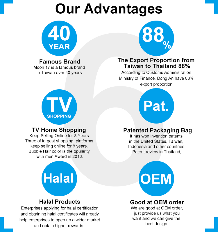 Hair Color Dye Shampoo OEM Permanent Light Brown Hair Cream Permanent Cream for Grey Hair to Black