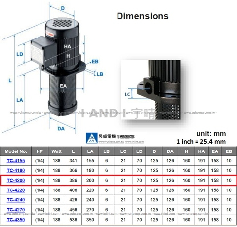 Yu Hseng TC-4155 Filterable Coolant Pump 1/4HP 110/220V 1 Phase 