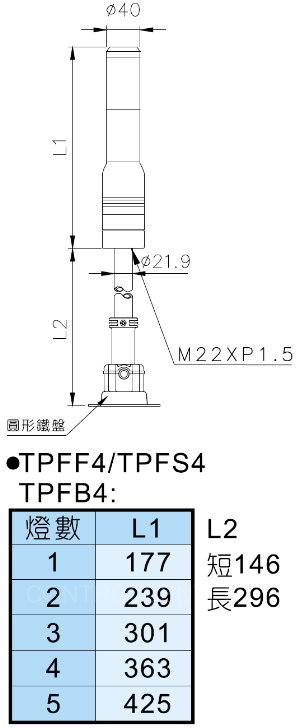 TEND天得40φ信號燈