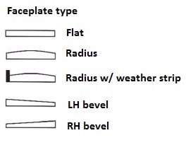 American Swing Door Lock Aluminum Faceplate