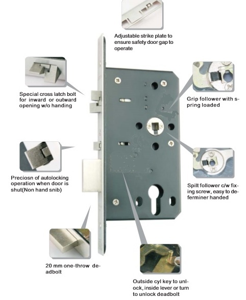 Euro Mortise Door Lock Body Automatic Deadbolt Locking Function