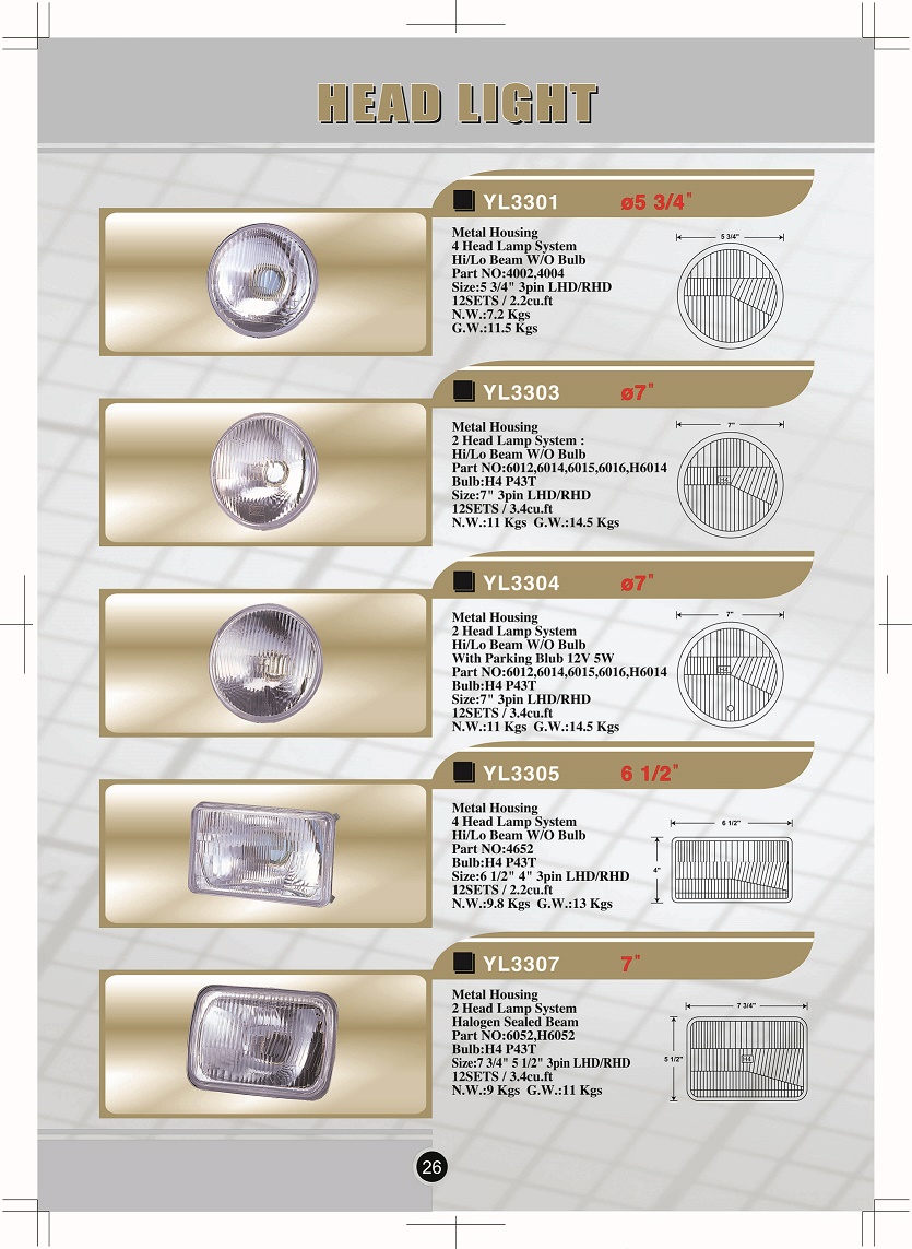 HALOGEN LED LAMP SPARE PARTS LED XENON HEADLAMP AYAY INTERNATIONAL