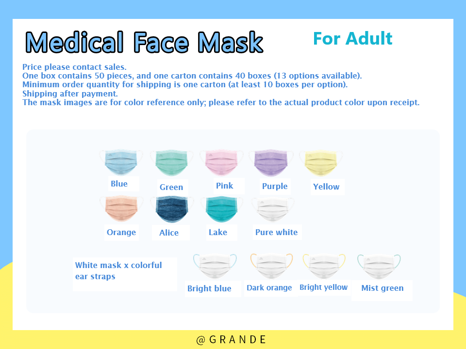 Hygenix 3ply Disposable Face Masks (Pack of 50 Pcs)(nonsterile) Taiwantrade