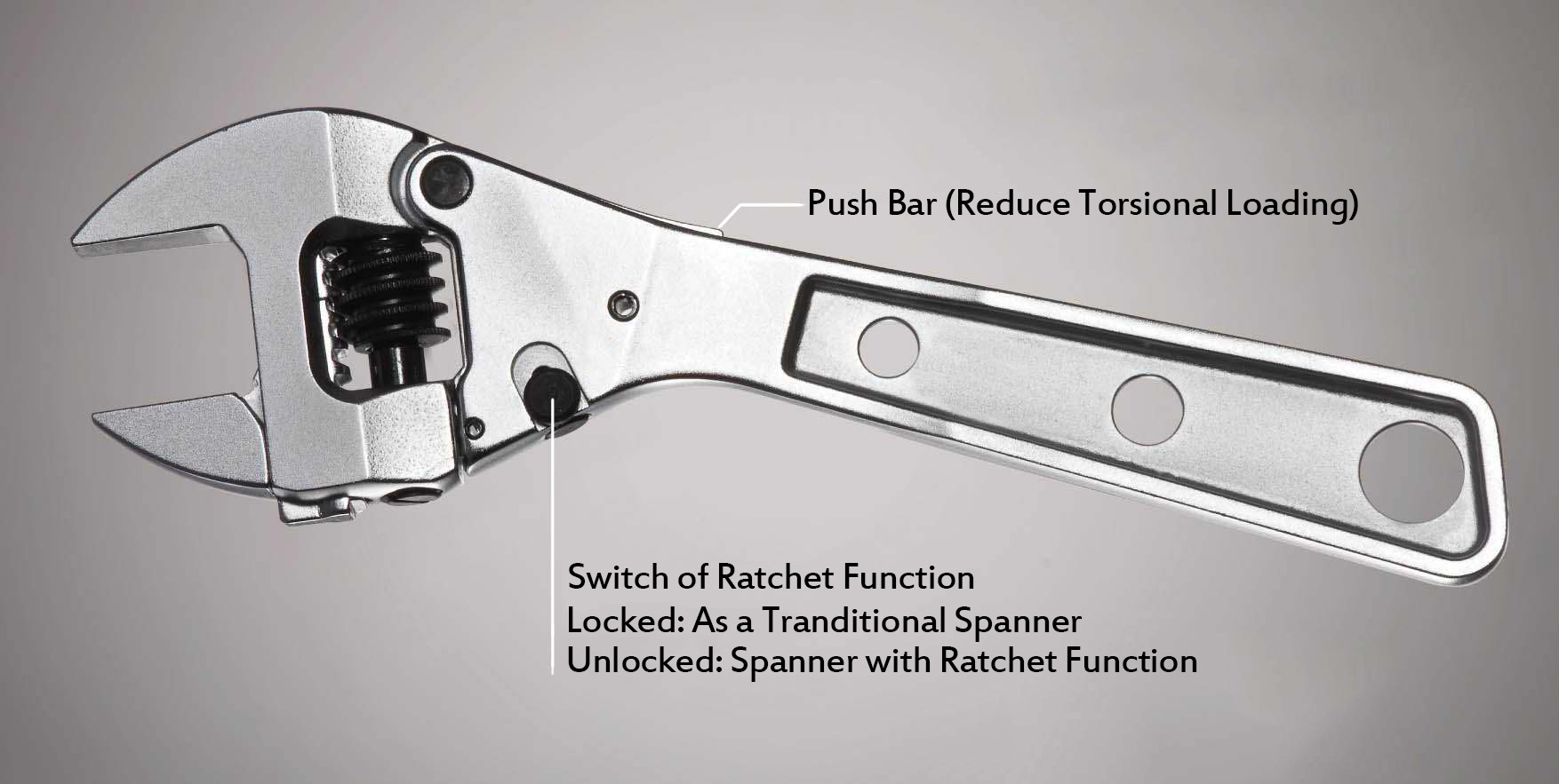 function of spanner