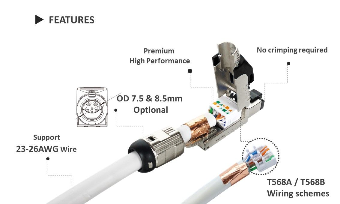 Cat Six Wire Diagram