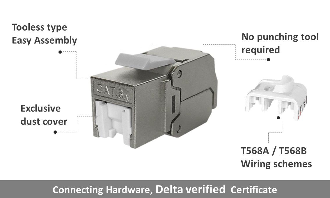 Cat.6A STP Tool Free Modular Jack