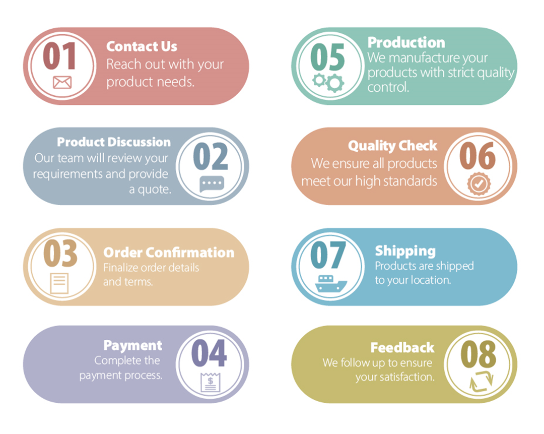 Microfiber Mop Head Refill, OEM and ISO Certified ROCK TONE