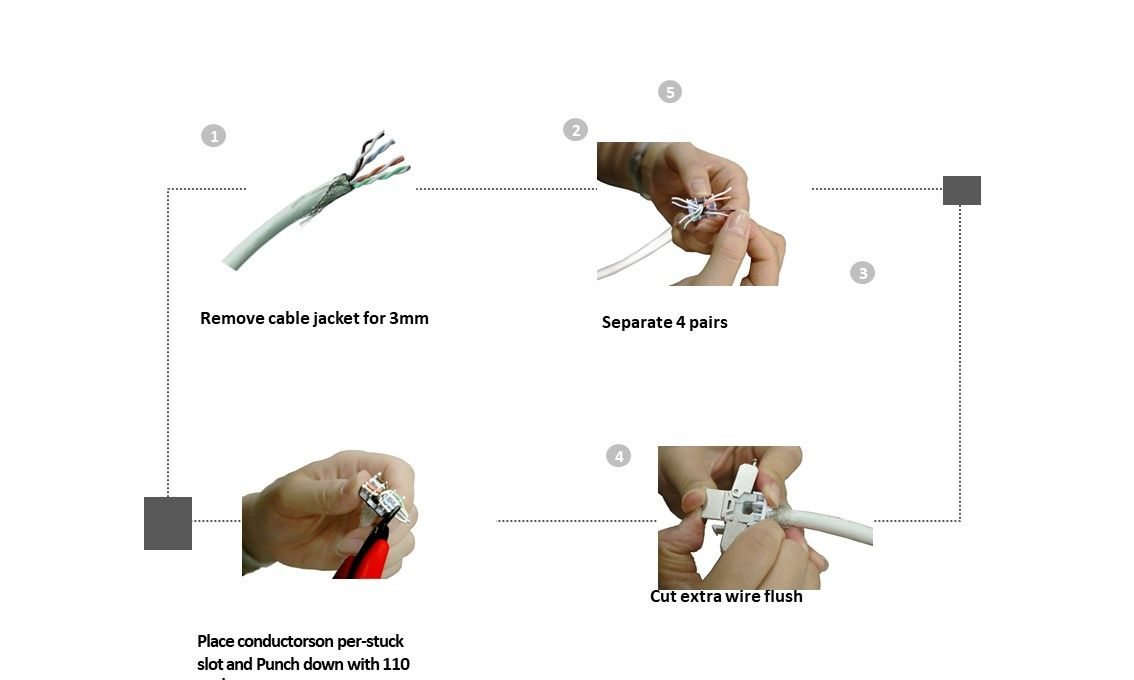 Assembly Guide