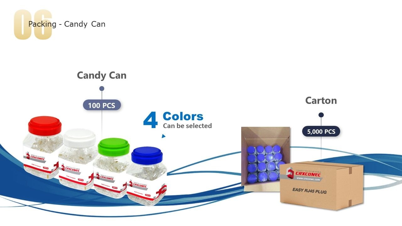 Le connecteur RJ45 emballé dans l'option de pot.