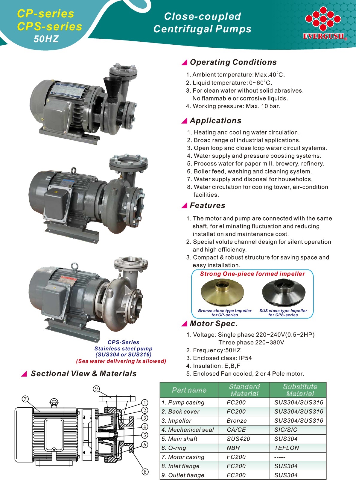 close coupled centrifugal pump,Close-Coupled Centrifugal Pumps ...