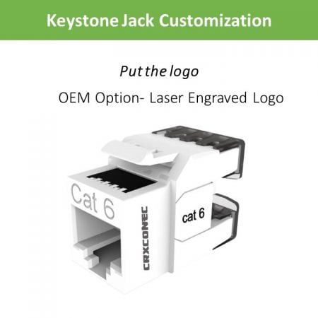 RJ45 Keystone Jack lasergravierte Ihr eigenes Logo