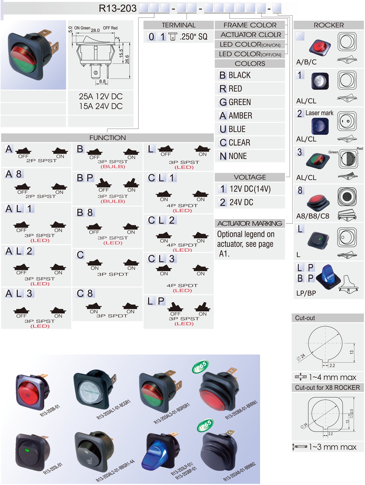 Rocker Switch DC SCI R13 203 Taiwantrade