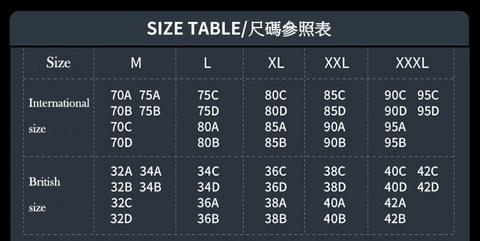 Breast Prosthesis Size Chart