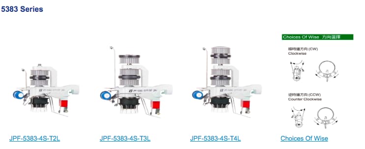 Irregular Jacquard Feeder For Jacquard And Striping Machines