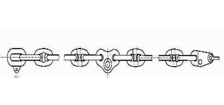 Chafe chain type A&B | Taiwantrade